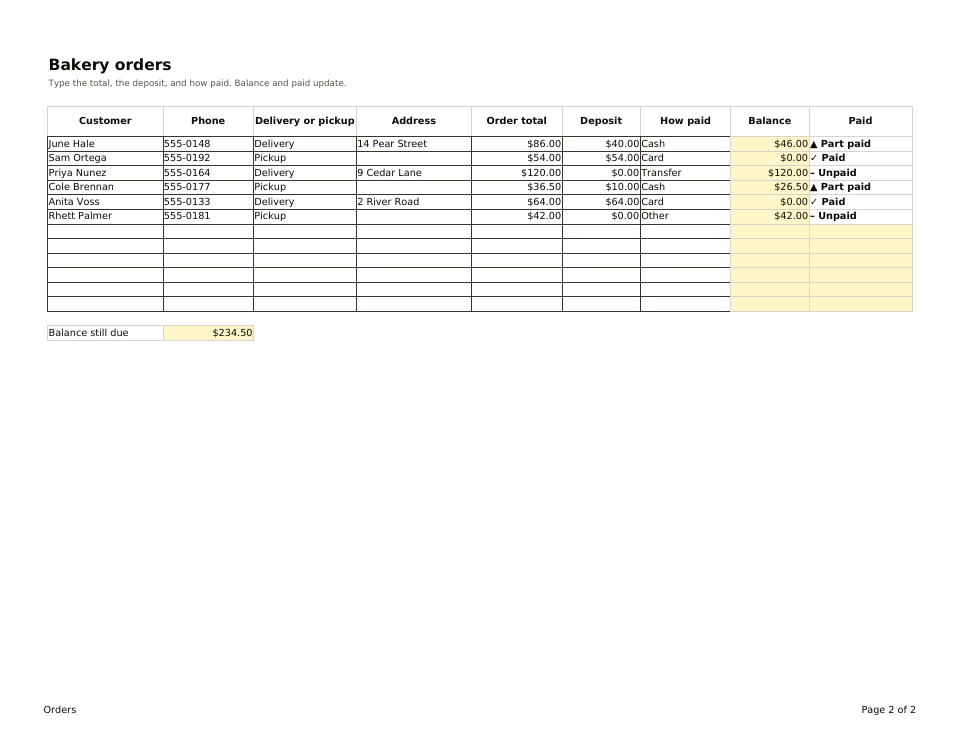 Bakery Order Form, the Orders tab: six sample orders with total, deposit, balance and a Paid word